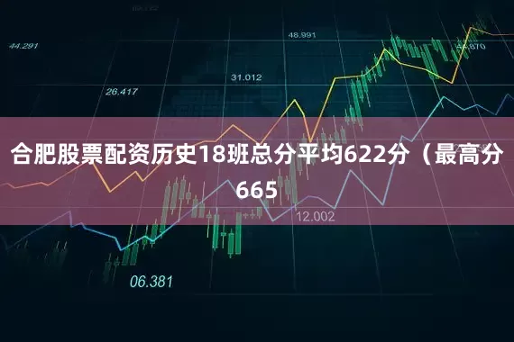 合肥股票配资历史18班总分平均622分（最高分665